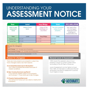 Understanding Your Assessment Notice